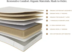 Coyuchi The Natural REM Mattress< Mattress Pads + Toppers|Mattress Pads + Toppers