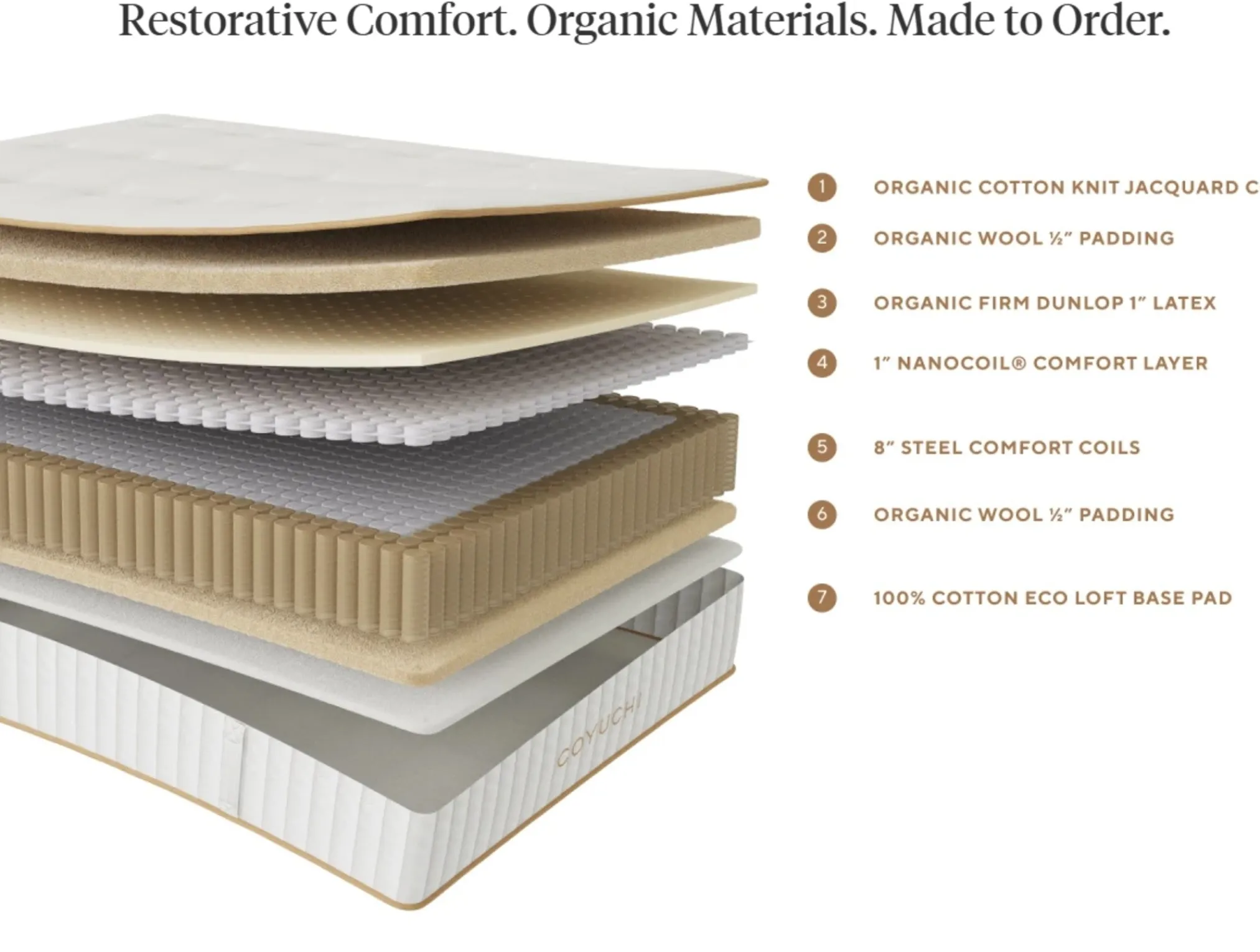 Coyuchi The Natural REM Mattress< Mattress Pads + Toppers|Mattress Pads + Toppers